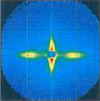 First MicroSAXS/WAXS beamline Workshop for PETRA III