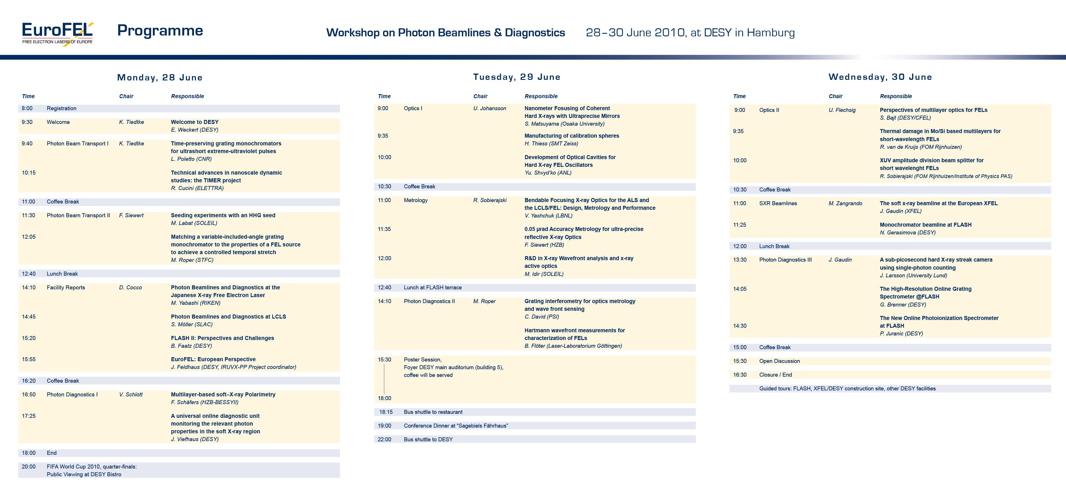 Programme