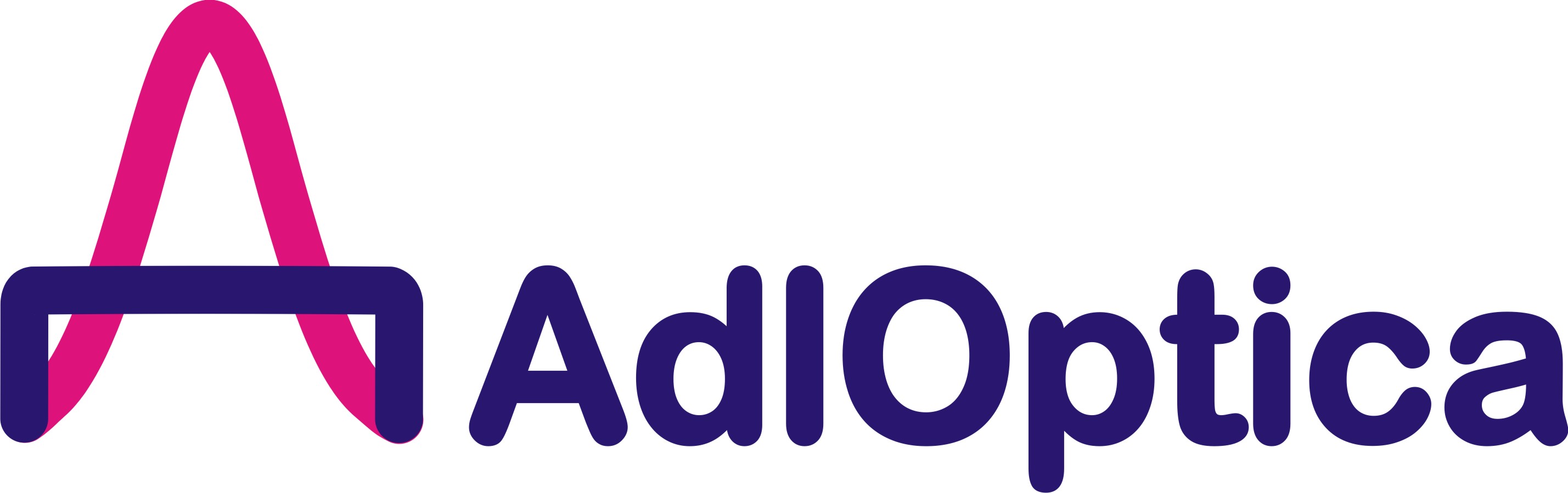 AdlOptica